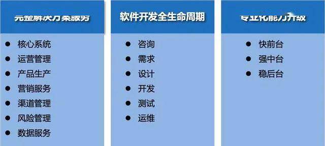 潤(rùn)和軟件“一體兩翼，雙輪驅(qū)動(dòng)”戰(zhàn)略詳解 基礎(chǔ)軟件開發(fā)的核心邏輯與未來路徑